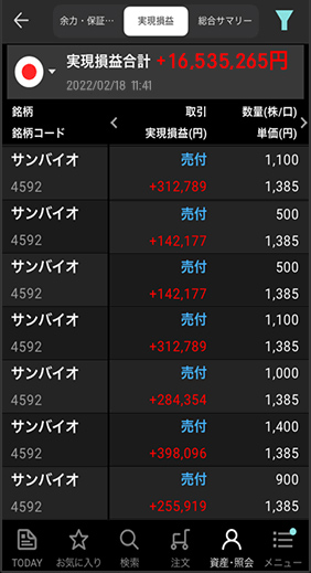 フィードバック 図 1
