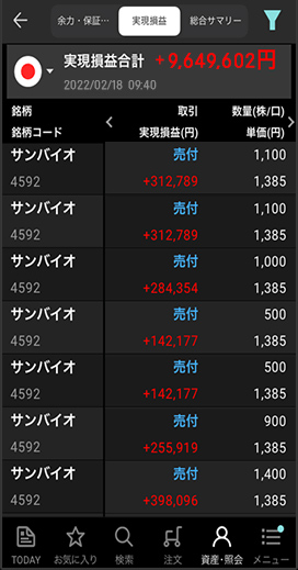 フィードバック 図 2
