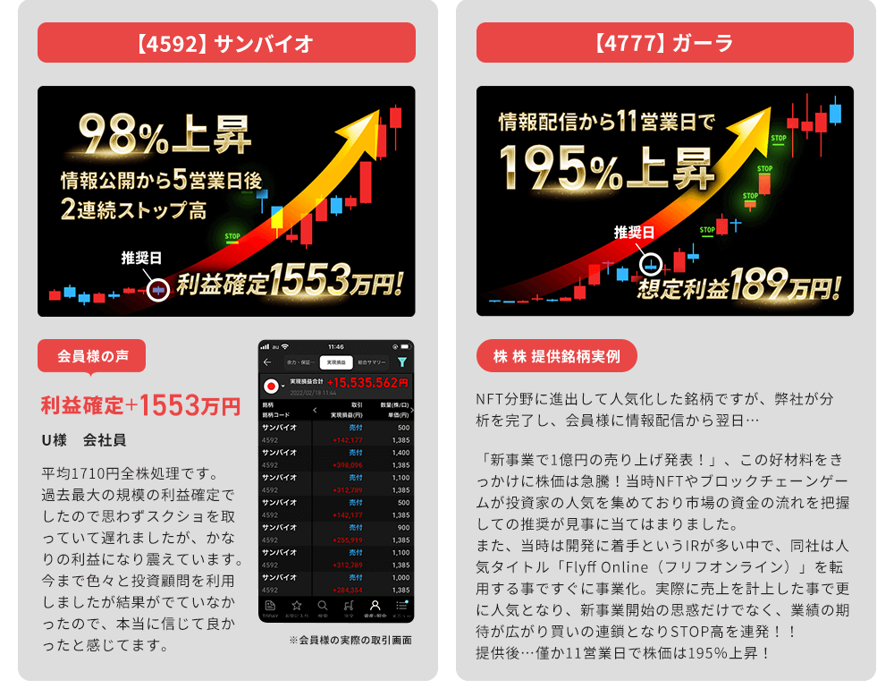 フィードバック 図 3